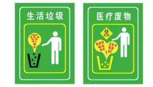 《醫(yī)療機構廢棄物綜合治理工作方案》政策解讀